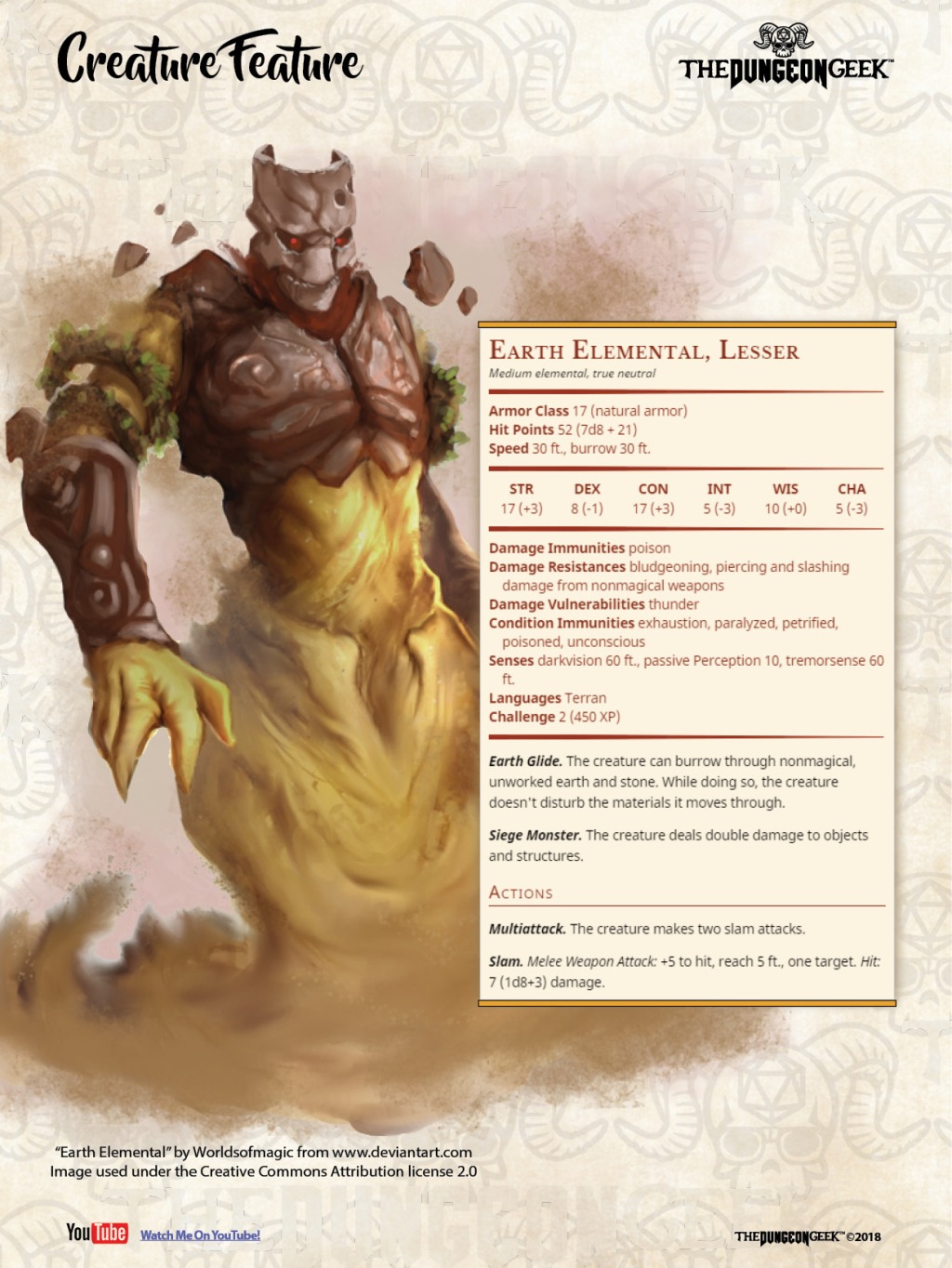 D&D 5e Creature Feature – Lesser Earth Elemental