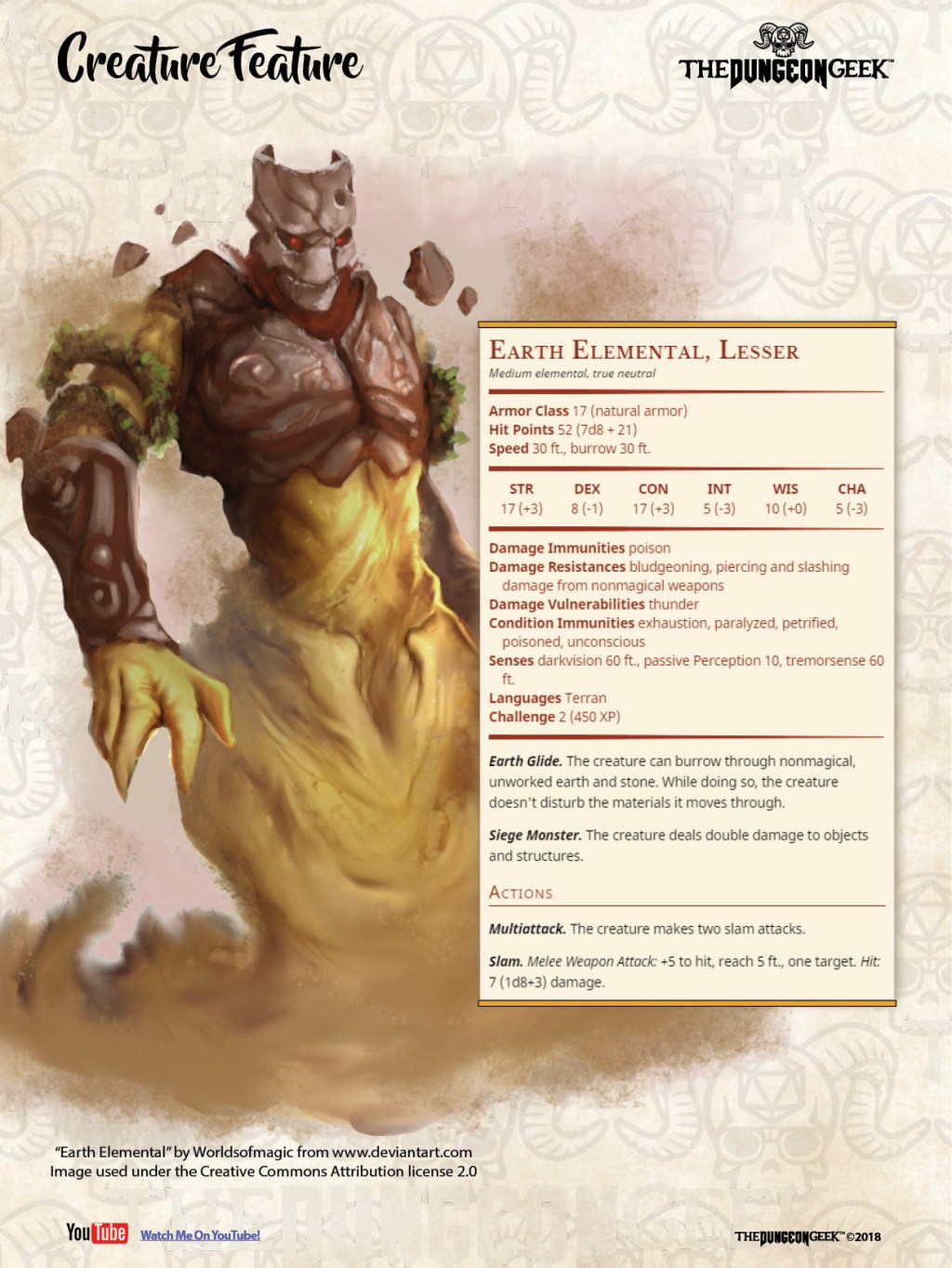 D&D 5e Creature Feature – Lesser Earth&nbsp;Elemental