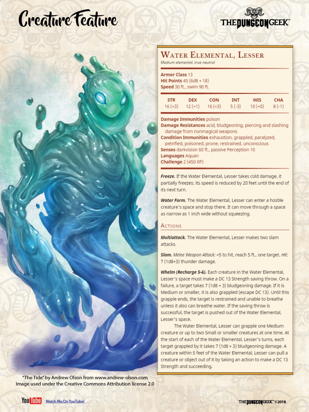 D&D 5e Creature Feature – Lesser Water Elemental